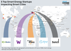 World map showing the 5 Top Smart Energy Startups picked by startus insights